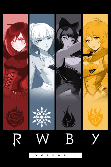 RWBY Character Squares Premium Poster