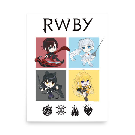 RWBY Poster Chibi Character