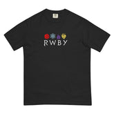 RWBY | Official Merch | Hoodies, Figures, Posters & More
