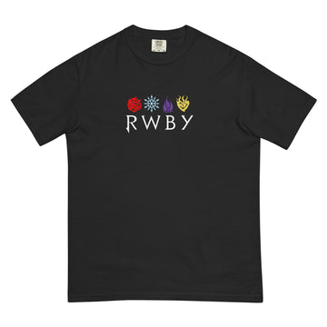 RWBY | Official Merch | Hoodies, Figures, Posters & More