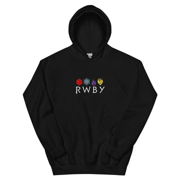 RWBY | Official Merch | Hoodies, Figures, Posters & More